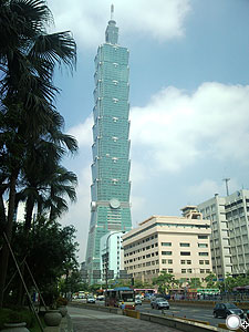 本文章相關圖片