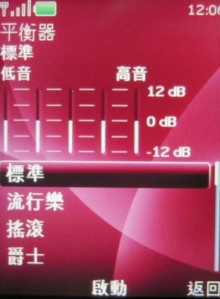 本文章相關圖片