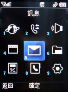 本文章相關圖片