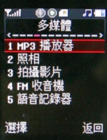 本文章相關圖片