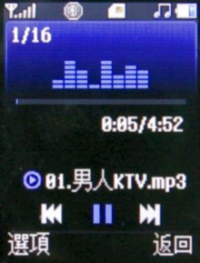 本文章相關圖片