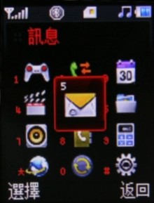 本文章相關圖片