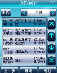 精采快寫!MOTO A1600 二代明變裝再出擊 精采快寫!MOTO A1600 二代明變裝再出擊