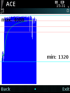 首款S60+800萬DC Samsung INNOV8 實力大公開 首款S60+800萬DC Samsung INNOV8 實力大公開