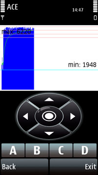 人氣紅不讓 Nokia 5800 XpressMusic 評測 人氣紅不讓 Nokia 5800 XpressMusic 評測