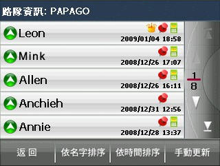 國產導航新世代 PAPAGO! X3 上路實測 國產導航新世代 PAPAGO! X3 上路實測