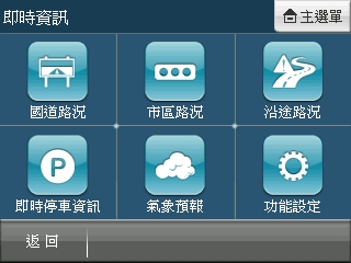 國產導航新世代 PAPAGO! X3 上路實測 國產導航新世代 PAPAGO! X3 上路實測
