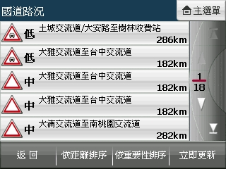 國產導航新世代 PAPAGO! X3 上路實測 國產導航新世代 PAPAGO! X3 上路實測