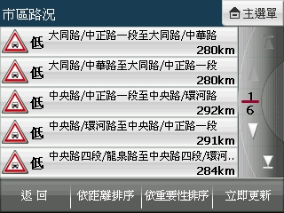 國產導航新世代 PAPAGO! X3 上路實測 國產導航新世代 PAPAGO! X3 上路實測