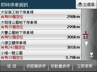 國產導航新世代 PAPAGO! X3 上路實測 國產導航新世代 PAPAGO! X3 上路實測