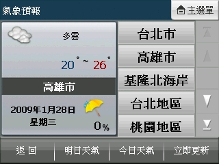 國產導航新世代 PAPAGO! X3 上路實測 國產導航新世代 PAPAGO! X3 上路實測
