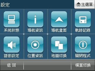 國產導航新世代 PAPAGO! X3 上路實測 國產導航新世代 PAPAGO! X3 上路實測