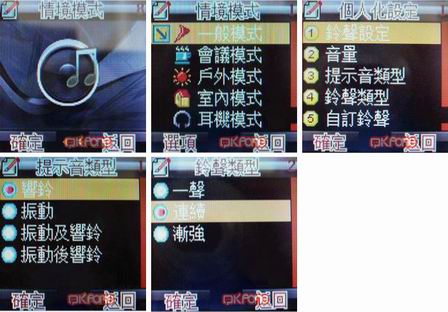 本文章相關圖片