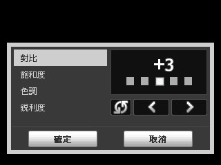 本文章相關圖片