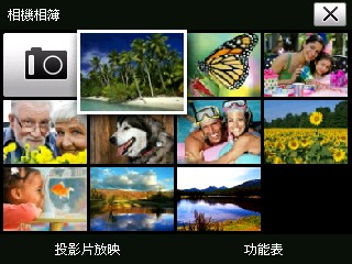 本文章相關圖片