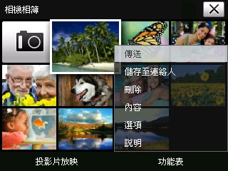 本文章相關圖片