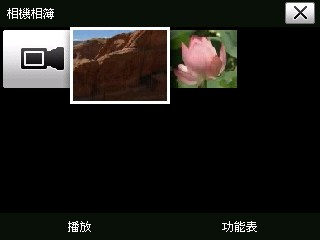 本文章相關圖片