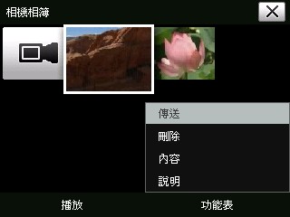 本文章相關圖片