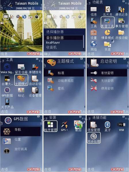 本文章相關圖片