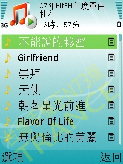 本文章相關圖片