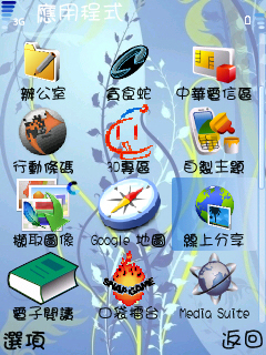 本文章相關圖片