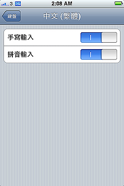 本文章相關圖片