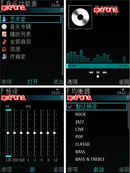 本文章相關圖片