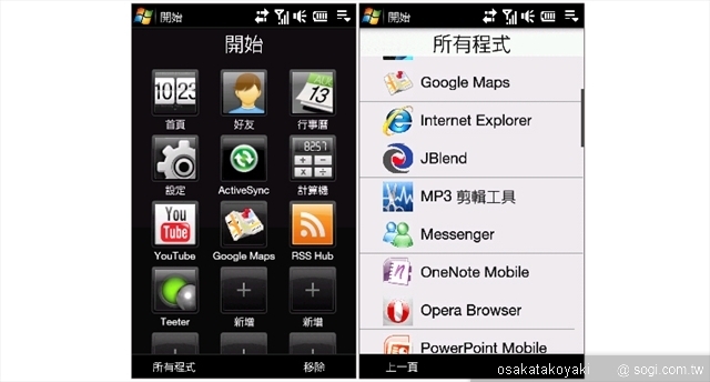 本文章相關圖片