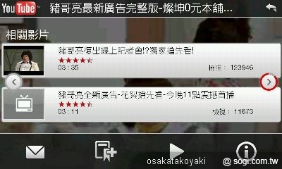 本文章相關圖片