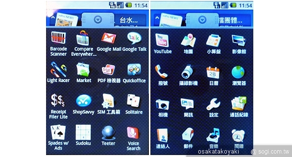 本文章相關圖片