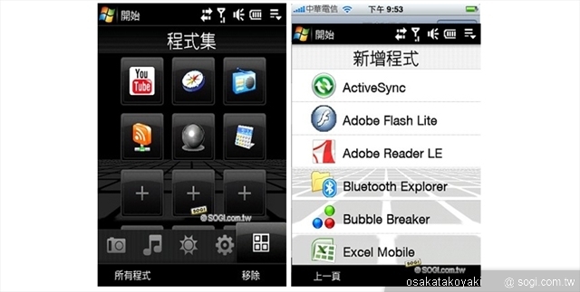 本文章相關圖片