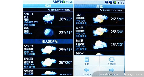 本文章相關圖片