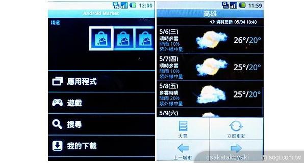 本文章相關圖片