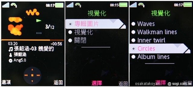 本文章相關圖片