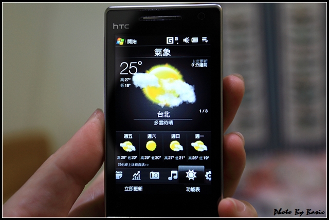 本文章相關圖片