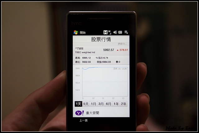 本文章相關圖片
