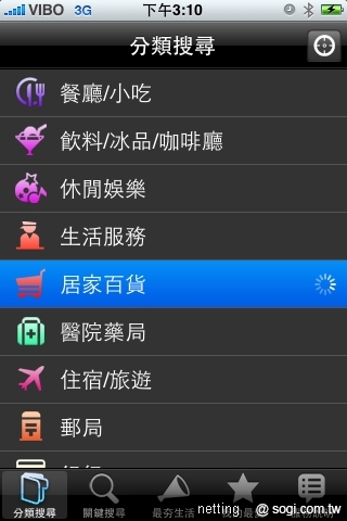 本文章相關圖片