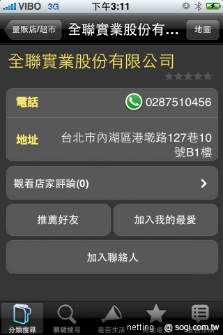 本文章相關圖片