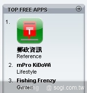 本文章相關圖片