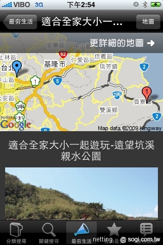 本文章相關圖片