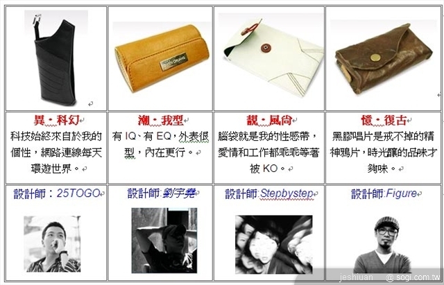 本文章相關圖片