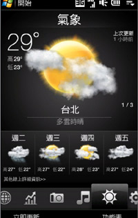 本文章相關圖片