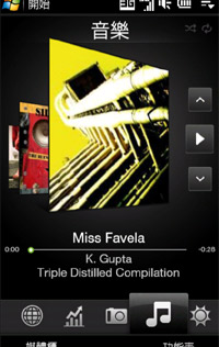 本文章相關圖片