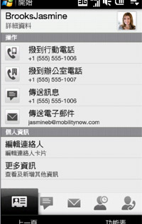 本文章相關圖片