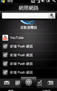 本文章相關圖片