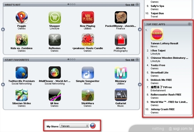 本文章相關圖片