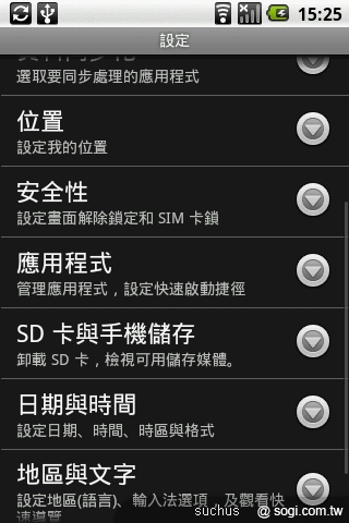 本文章相關圖片