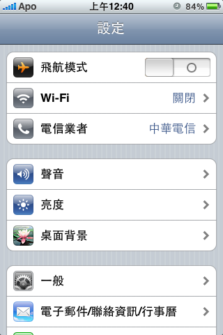 本文章相關圖片