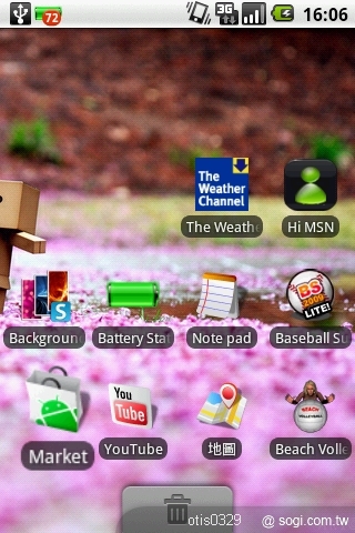 本文章相關圖片