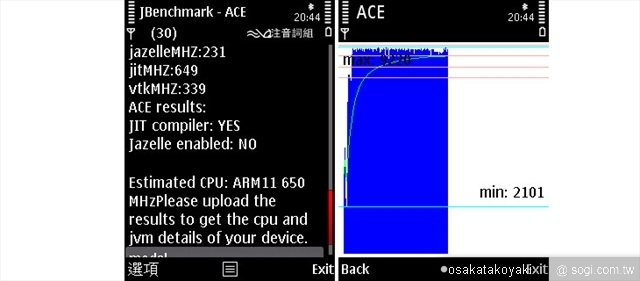 本文章相關圖片